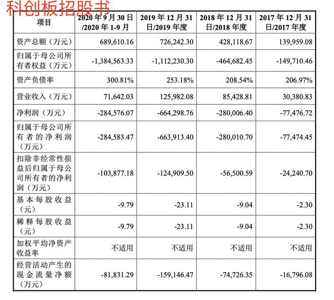 014975cm港澳開(kāi)獎(jiǎng)結(jié)果查詢(xún)今天｜科學(xué)釋義解釋落實(shí)