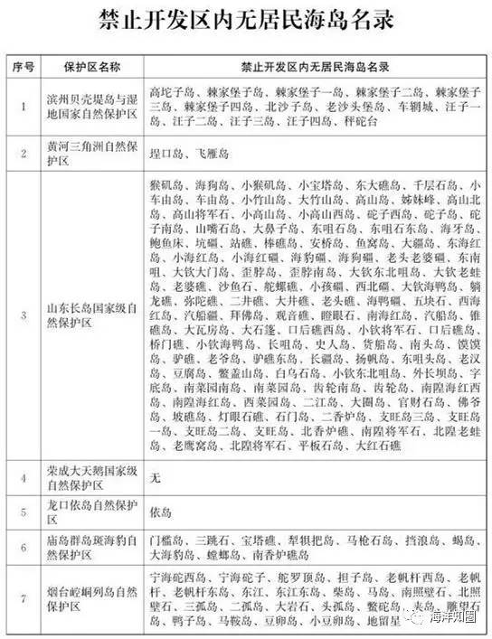 新澳門2025歷史開獎記錄查詢表｜全面釋義解釋落實