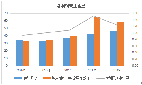 一肖一碼100%-中｜構(gòu)建解答解釋落實