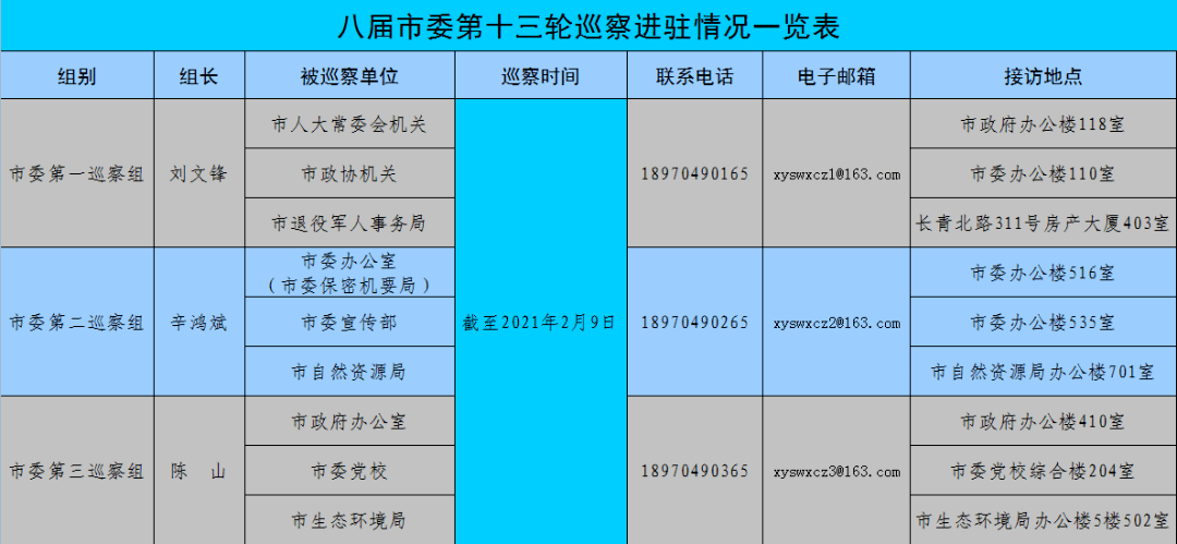 澳門三肖三碼精準(zhǔn)100%黃大仙｜全面貫徹解釋落實