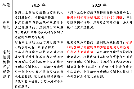 2025澳門精準(zhǔn)正版生肖圖｜構(gòu)建解答解釋落實