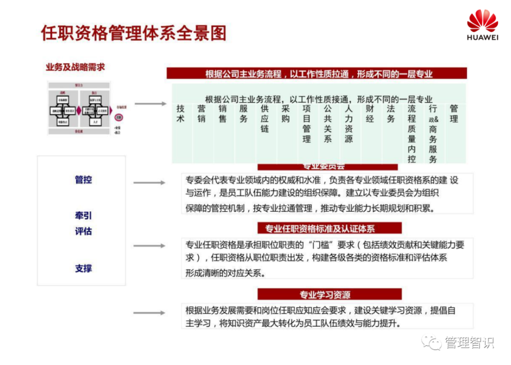 2025澳門管家婆一肖｜構(gòu)建解答解釋落實(shí)