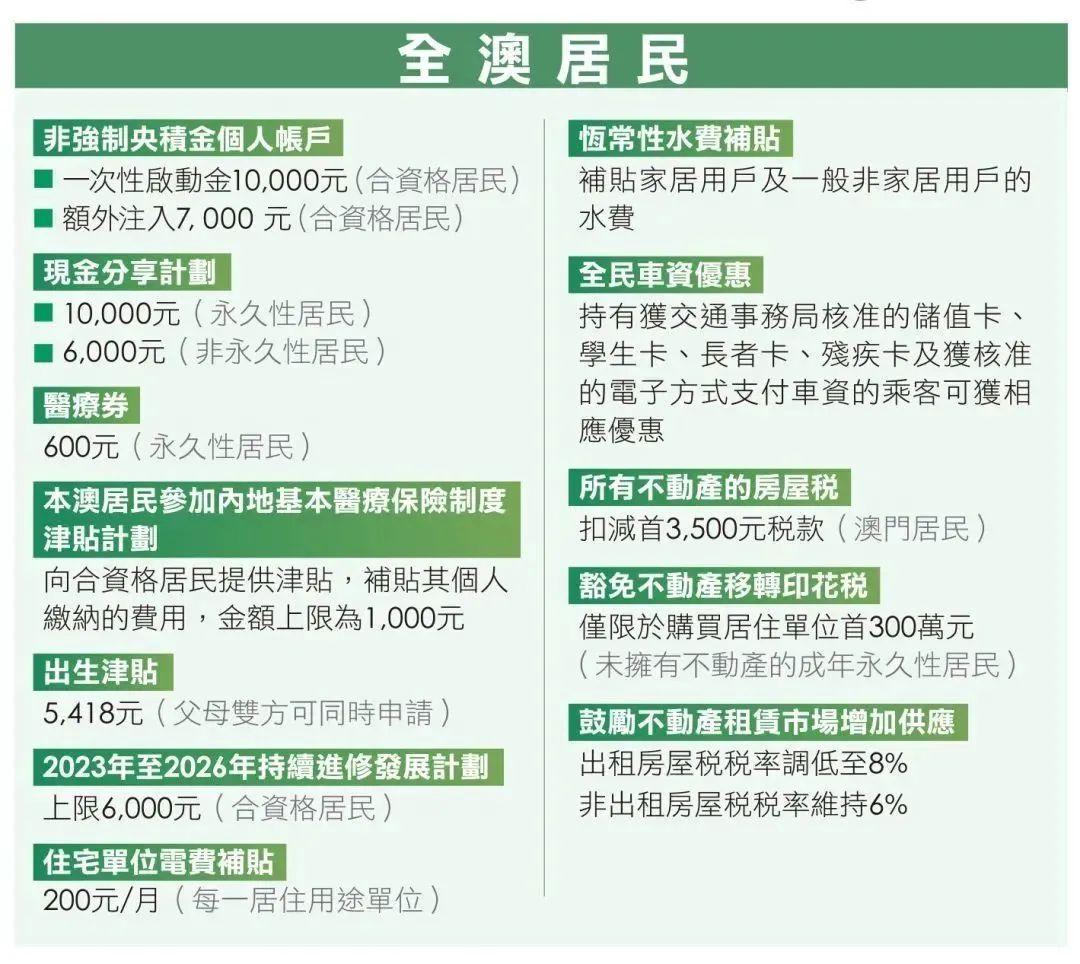 新澳門(mén)2024年正版免費(fèi)公開(kāi)｜全面釋義解釋落實(shí)