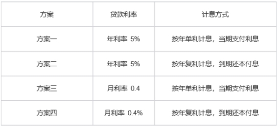 2024香港正版資料免費(fèi)大全精準(zhǔn)｜構(gòu)建解答解釋落實