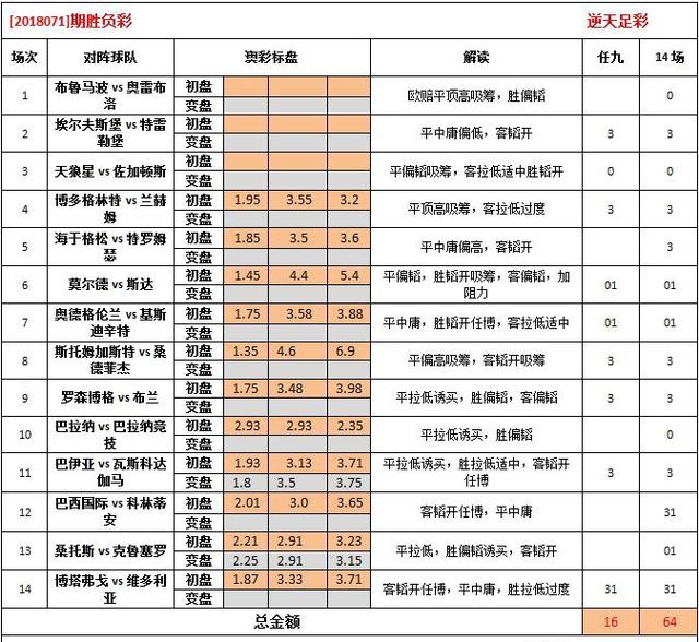 0149004.cσm查詢,澳彩資料｜全面貫徹解釋落實