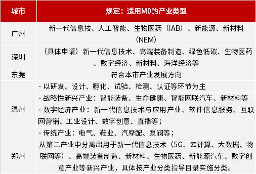 2025澳門(mén)免費(fèi)資料,正版資料｜精準(zhǔn)解答解釋落實(shí)