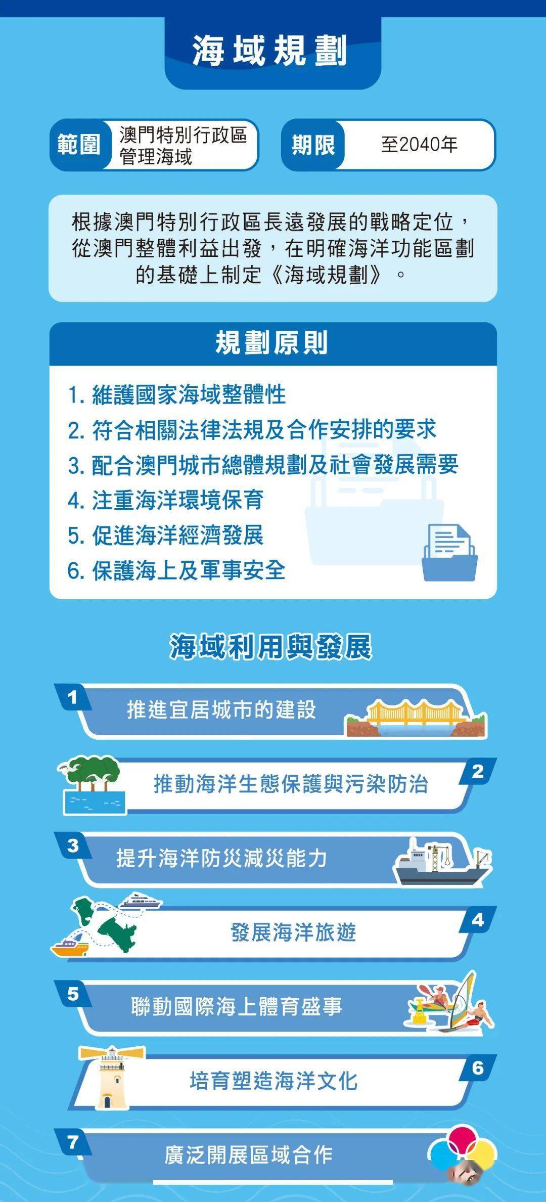 澳門最精準(zhǔn)正精準(zhǔn)龍門2025｜構(gòu)建解答解釋落實(shí)