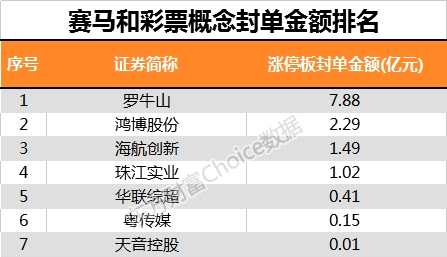 2024澳門特馬今晚開獎億彩網(wǎng)｜構(gòu)建解答解釋落實