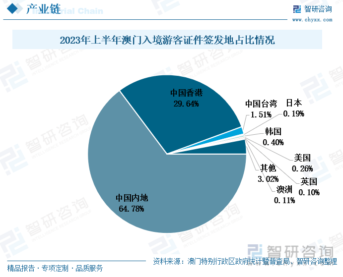 2025年新澳門天天開獎(jiǎng)免費(fèi)查詢｜全面釋義解釋落實(shí)