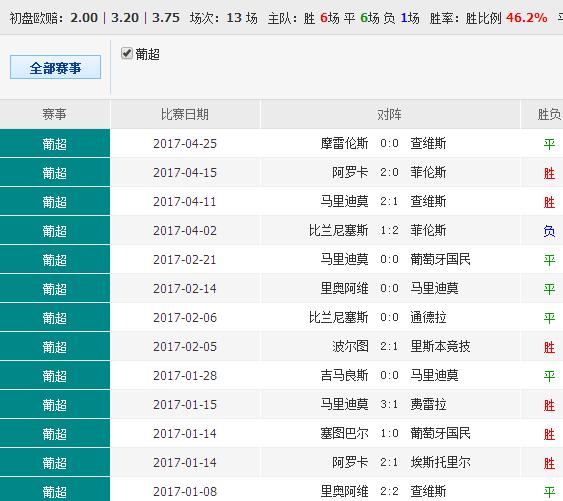 72396com查詢澳彩開獎網站｜全面釋義解釋落實