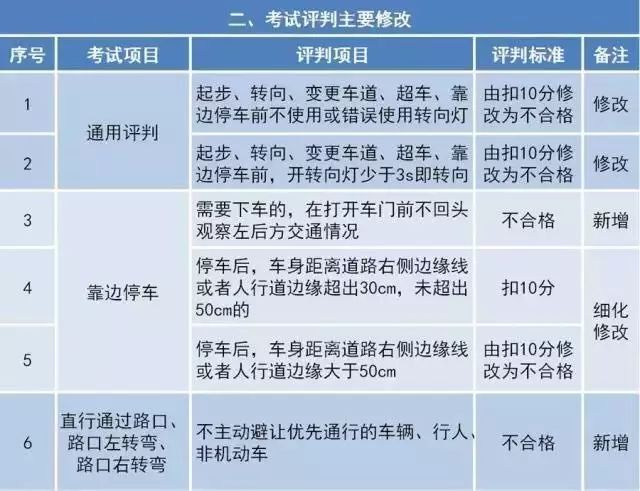 白小姐三肖三期必出十碼｜全面貫徹解釋落實