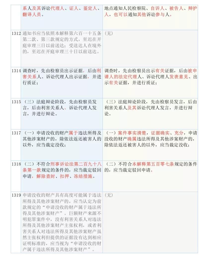 2025香港歷史開獎結(jié)果查詢表最新｜科學(xué)釋義解釋落實