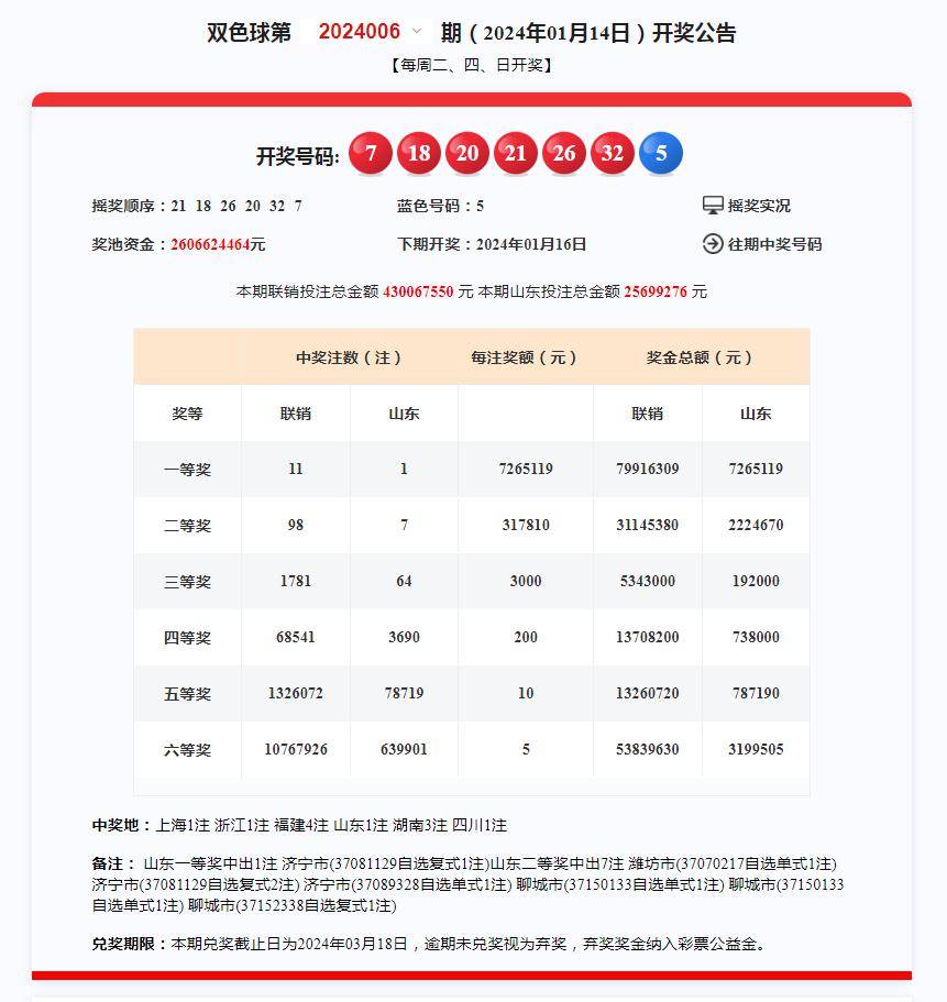 奧門開獎結(jié)果+開獎記錄2024年資料網(wǎng)站｜精準(zhǔn)解答解釋落實