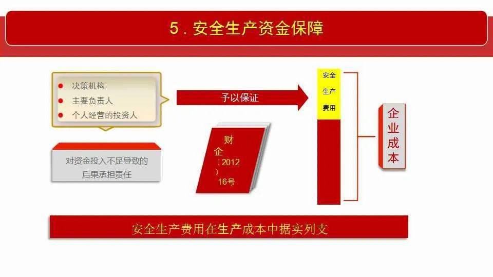 2025新澳門今晚開獎號碼和香港｜全面釋義解釋落實