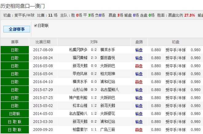 0149330.cσm查詢,澳彩資料與歷史背景｜構(gòu)建解答解釋落實(shí)