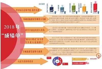 2024新奧門雷鋒｜精準(zhǔn)解答解釋落實(shí)