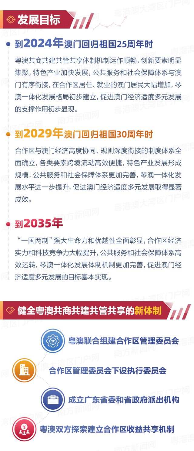 2025年澳門天天彩正版免費(fèi)大全｜構(gòu)建解答解釋落實(shí)