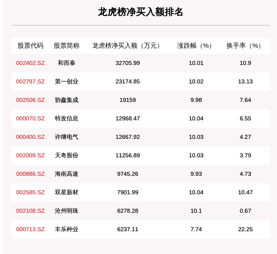 2025新澳門天天開好彩大全｜精準(zhǔn)解答解釋落實(shí)