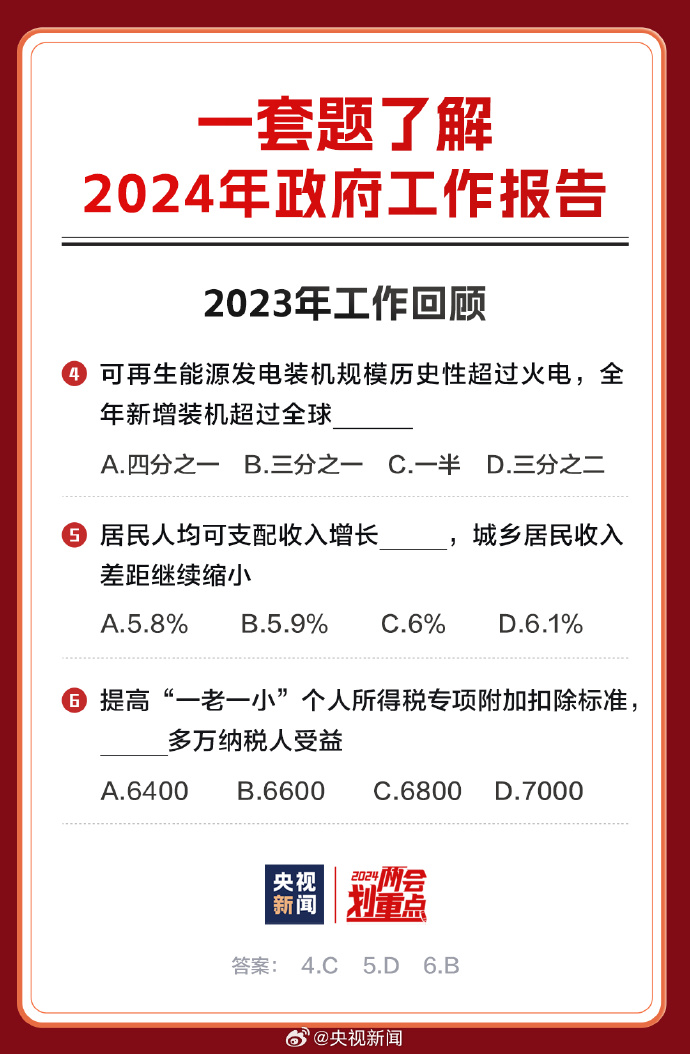 2025年全年資料免費(fèi)公開｜全面釋義解釋落實(shí)