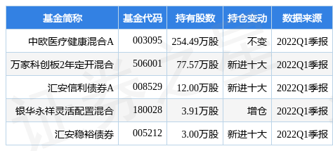 2024澳彩免費(fèi)公開(kāi)資料查詢｜構(gòu)建解答解釋落實(shí)