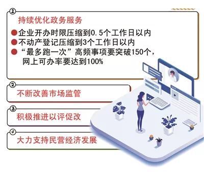 管家婆2025澳門免費(fèi)資格｜全面貫徹解釋落實(shí)