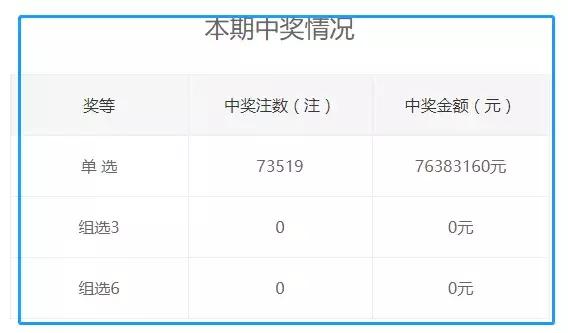 王中王72396資料查詢方法｜構(gòu)建解答解釋落實(shí)