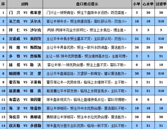 今日香港6合和彩開獎(jiǎng)結(jié)果查詢｜精準(zhǔn)解答解釋落實(shí)