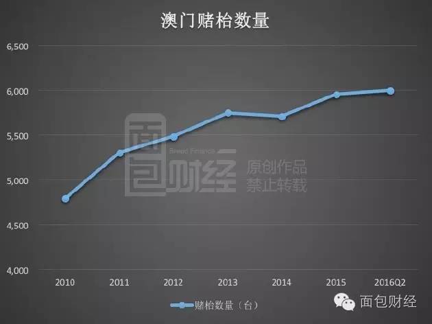 新澳門彩歷史開獎結(jié)果走勢圖分析｜科學釋義解釋落實