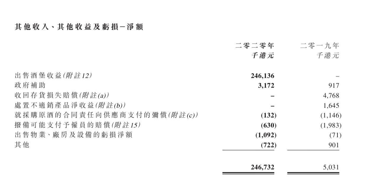 王朝酒業(yè)蓄勢(shì)待發(fā)，引領(lǐng)酒業(yè)新篇章的最新動(dòng)態(tài)