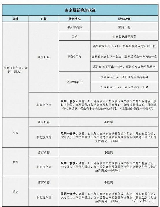 南京最新戶口遷入政策解讀與影響分析，深度探討政策細(xì)節(jié)及其影響效應(yīng)