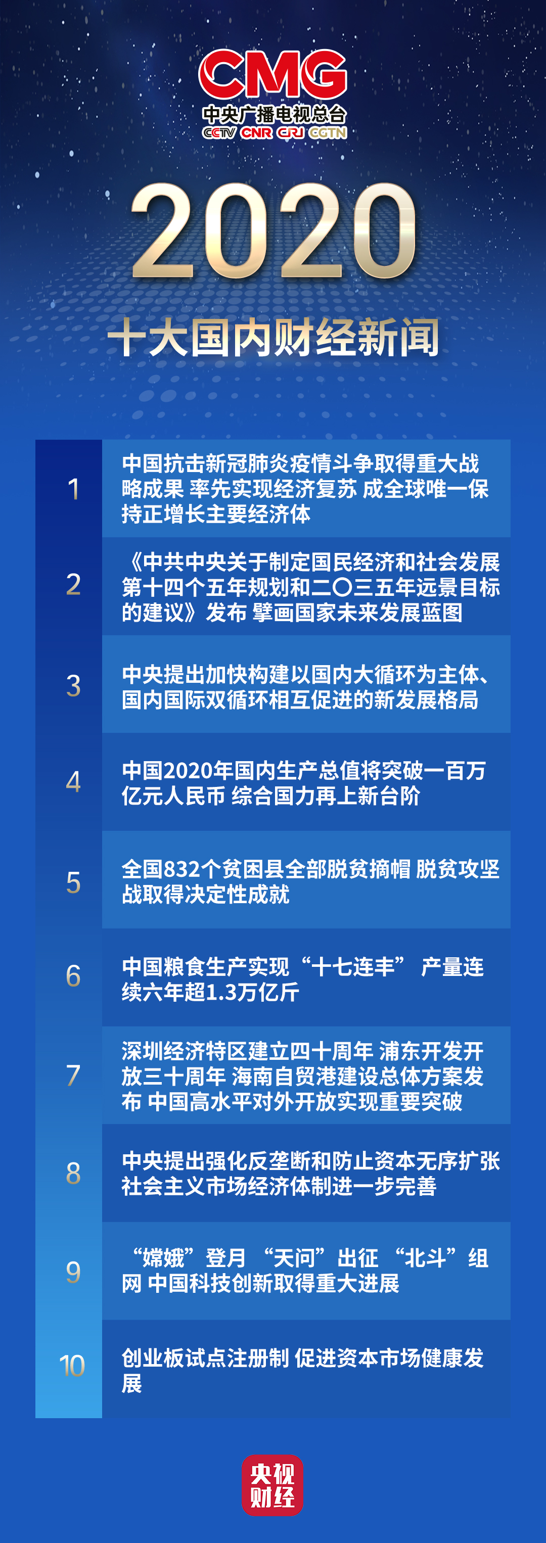 中央最新財經(jīng)新聞深度解讀，新動向、趨勢與機(jī)遇揭秘