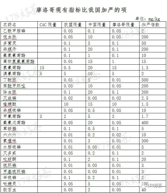 2024新奧歷史開獎(jiǎng)記錄表一｜構(gòu)建解答解釋落實(shí)