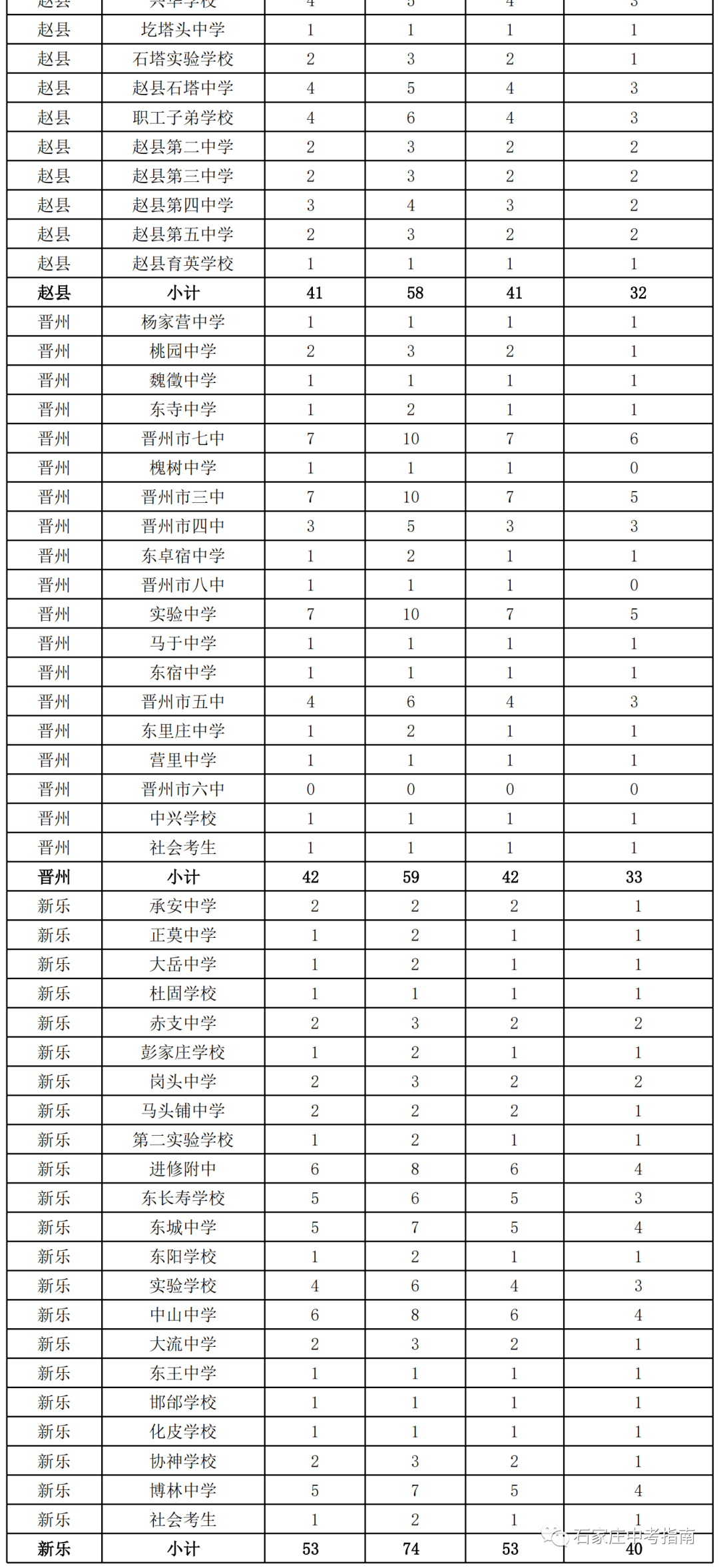 2024新奧歷史開獎記錄表一｜精準(zhǔn)解答解釋落實