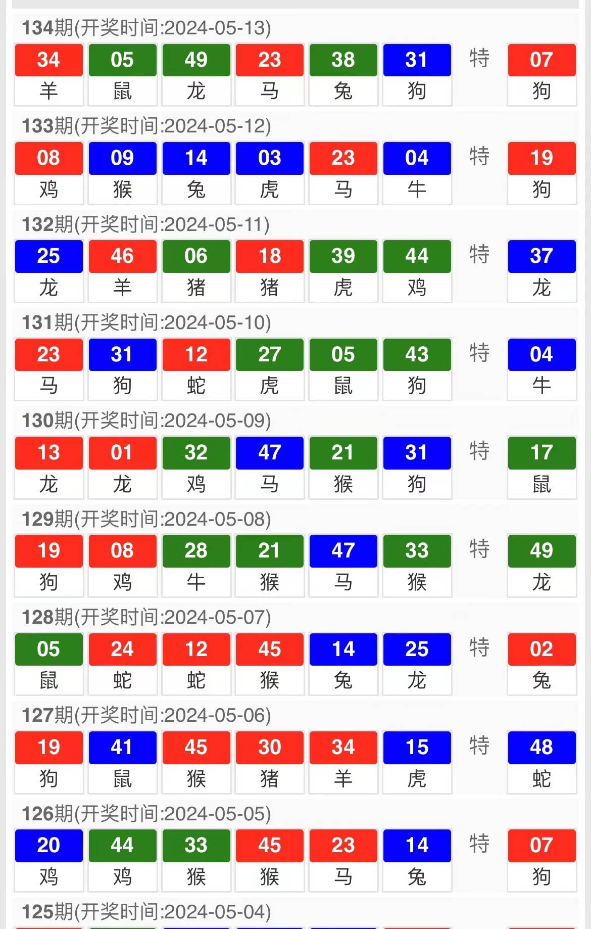 空氣壓縮機(jī) 第74頁