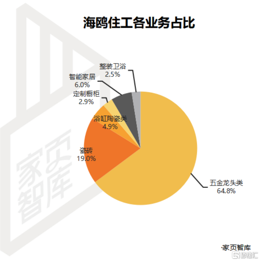 海鷗住工引領行業(yè)變革，共創(chuàng)智能建筑未來，最新消息揭秘