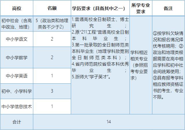 磐安最新招聘動態(tài)與職業(yè)機會深度探討