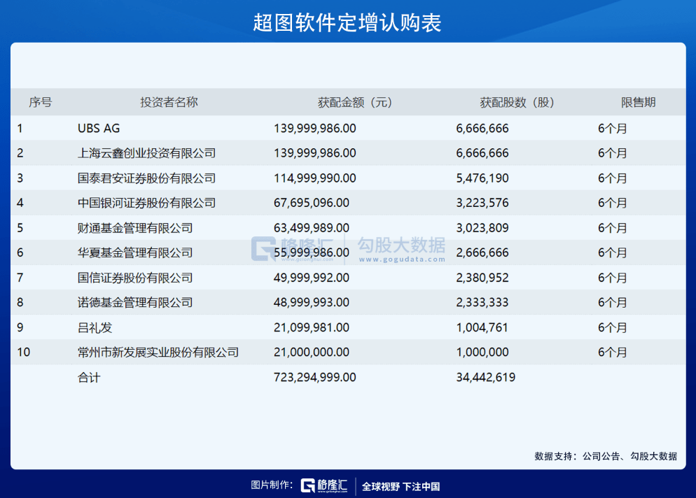 儲氣罐 第71頁