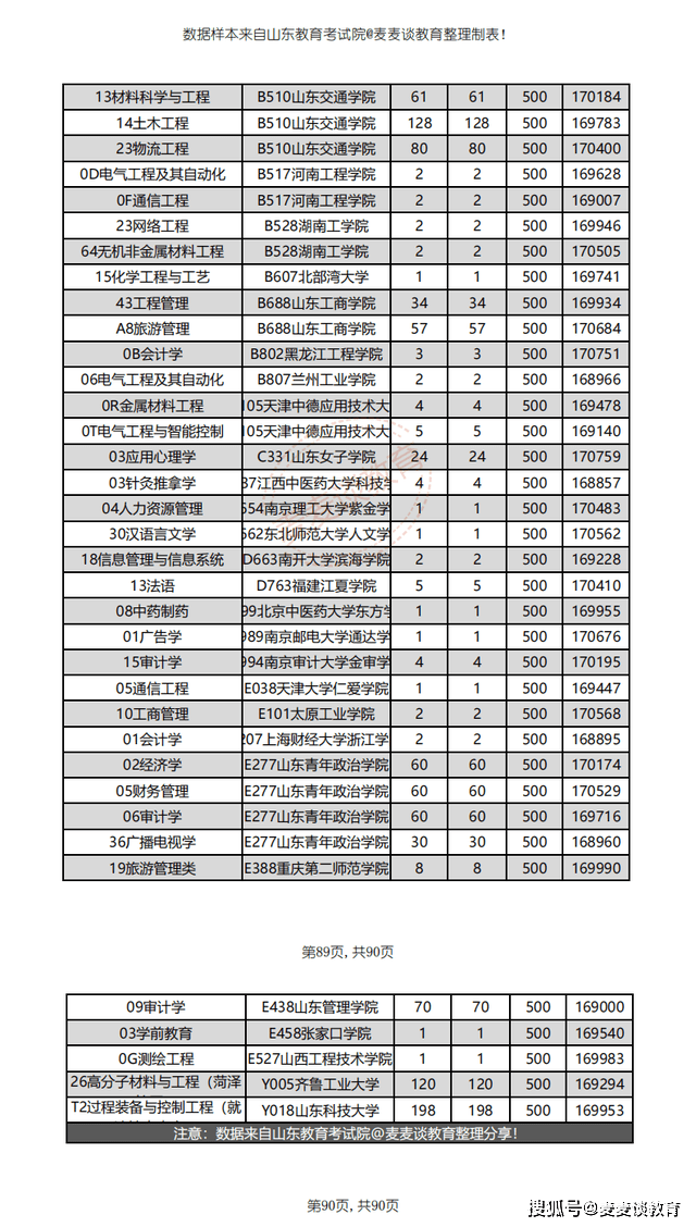 4949正版免費(fèi)資料大全｜考試釋義深度解讀