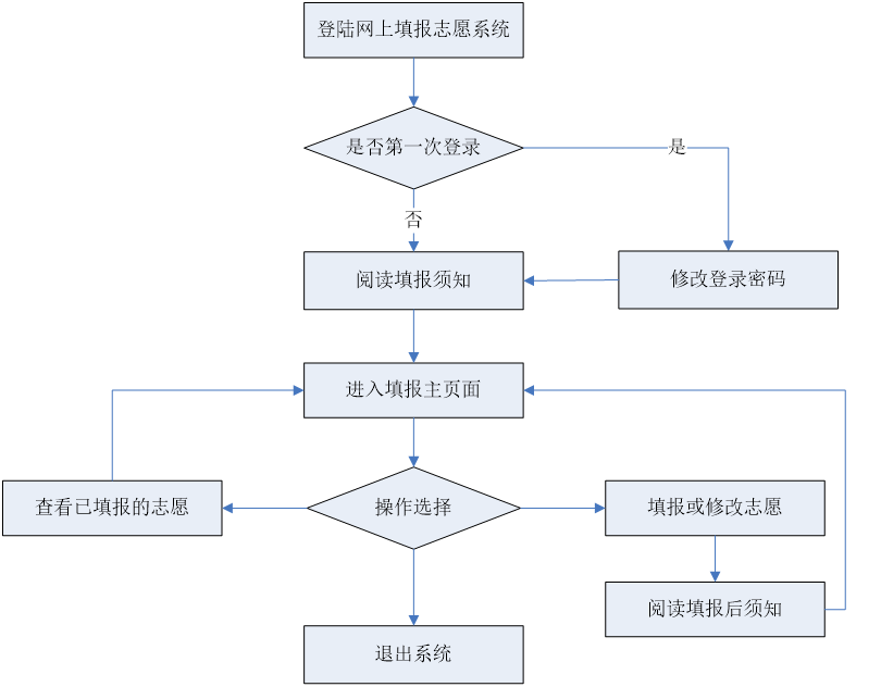 一肖一碼一特一中｜最佳系統(tǒng)解答解釋落實