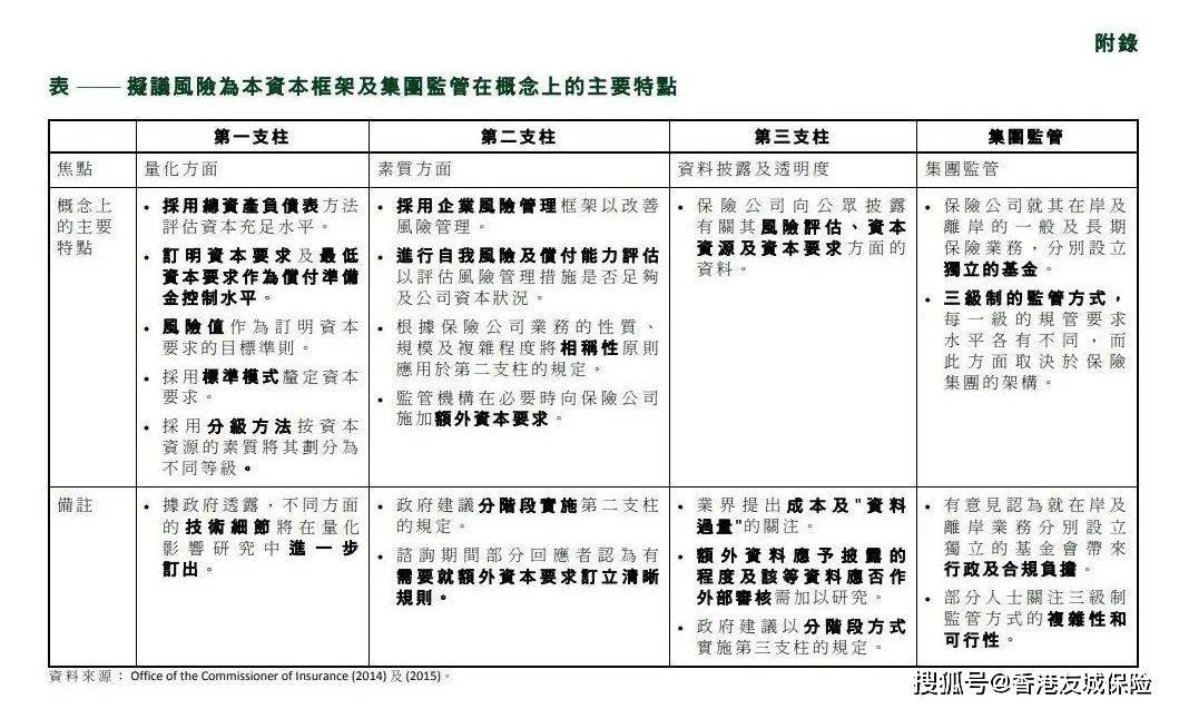 冷干機 第73頁