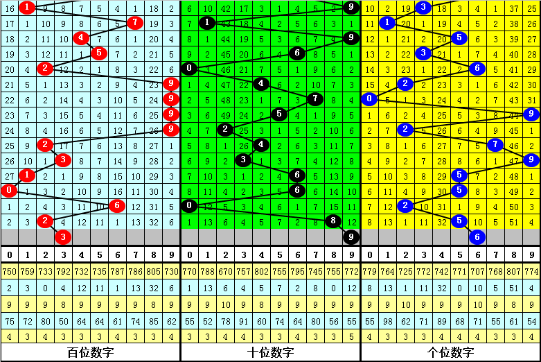 機(jī)械設(shè)備 第69頁(yè)