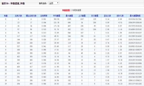 2004新澳門天天開好彩51期｜落實(shí)的解釋落實(shí)方法分析