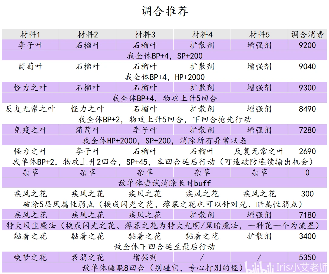 新澳天天開獎(jiǎng)資料大全600TK｜最佳系統(tǒng)解答解釋落實(shí)