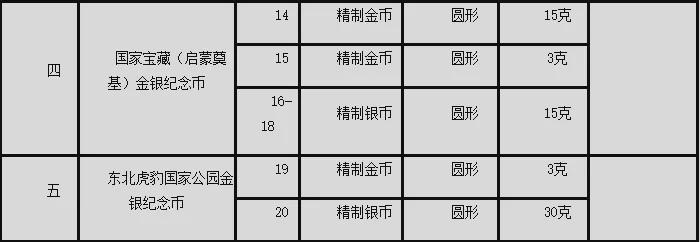 新澳天天開獎資料大全1052期｜新技術推動方略解釋