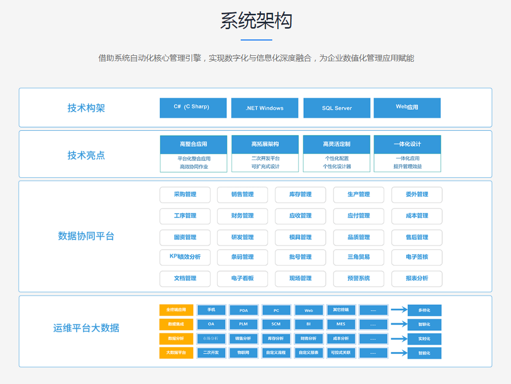 廣東八二站82953ccm｜落實(shí)的解釋落實(shí)方法分析