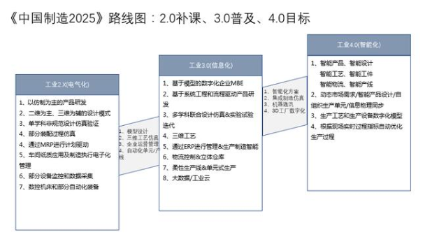 2025新澳門號碼查詢記錄｜落實的解釋落實方法分析