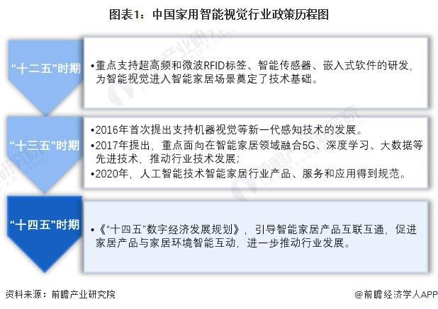 2024年新澳資料免費公開｜新技術(shù)推動方略解釋