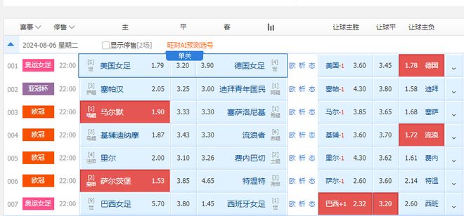 2024澳門特馬今晚開獎億彩網｜精選解釋解析落實