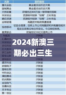 2024新澳三期必出三生肖｜考試釋義深度解讀