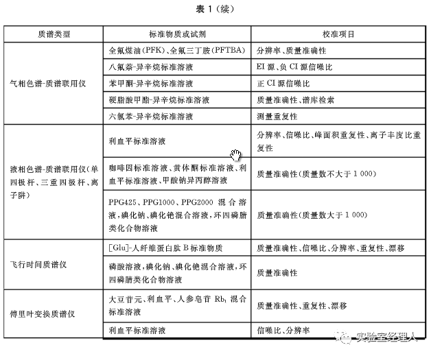 內(nèi)部資料和公開(kāi)資料下載｜落實(shí)的解釋落實(shí)方法分析